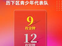 IM竞技体育平台-国家体育健儿多项目斩获奖牌，展示实力