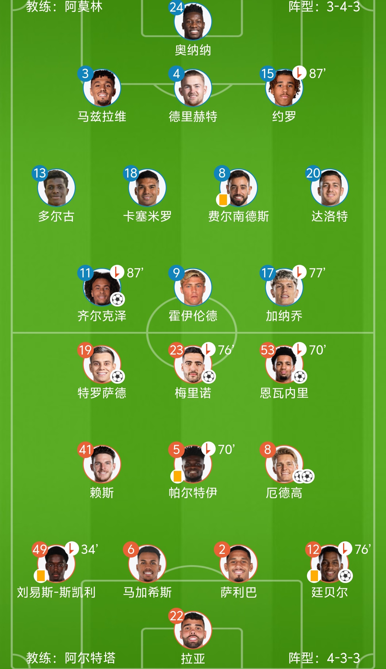 包含曼联客场不敌强敌，晋级形势堪忧的词条