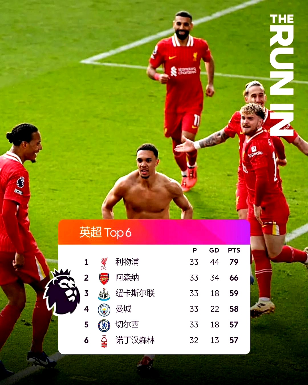 包含阿森纳新援马丁艾利弧线球破门，帮球队反超比分的词条