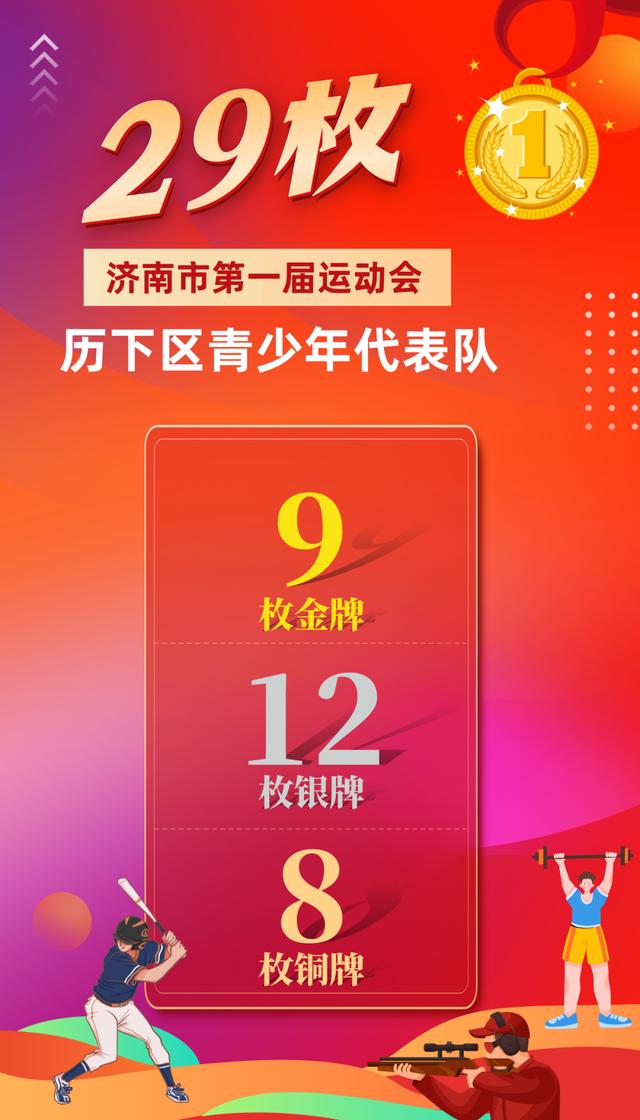 国家体育健儿多项目斩获奖牌，展示实力