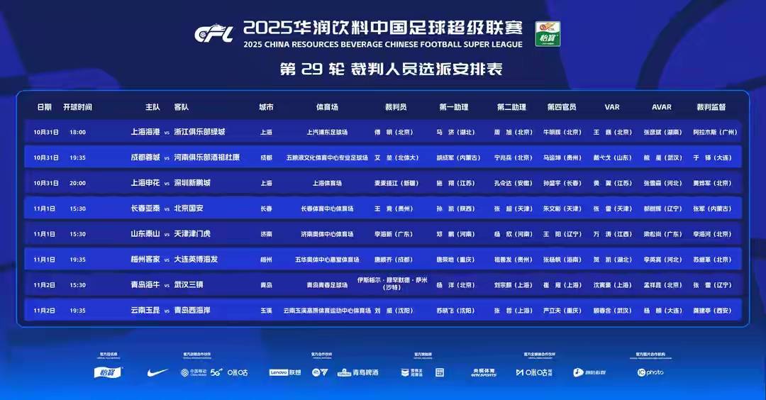 申花冲击前四名，主场迎来保级对手的简单介绍