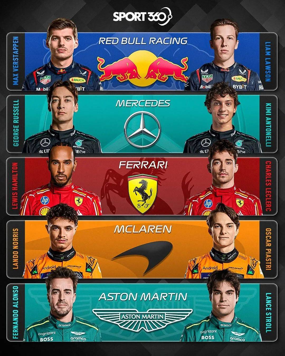 阿斯顿马丁险胜红牛车队,塞恩斯带队取胜的简单介绍 阿斯顿马丁险胜红牛车队,塞恩斯带队取胜的简单介绍